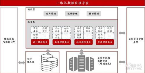 海天瑞聲上市首日漲幅超360%，微軟阿里騰訊成核心客戶助力軟件開發